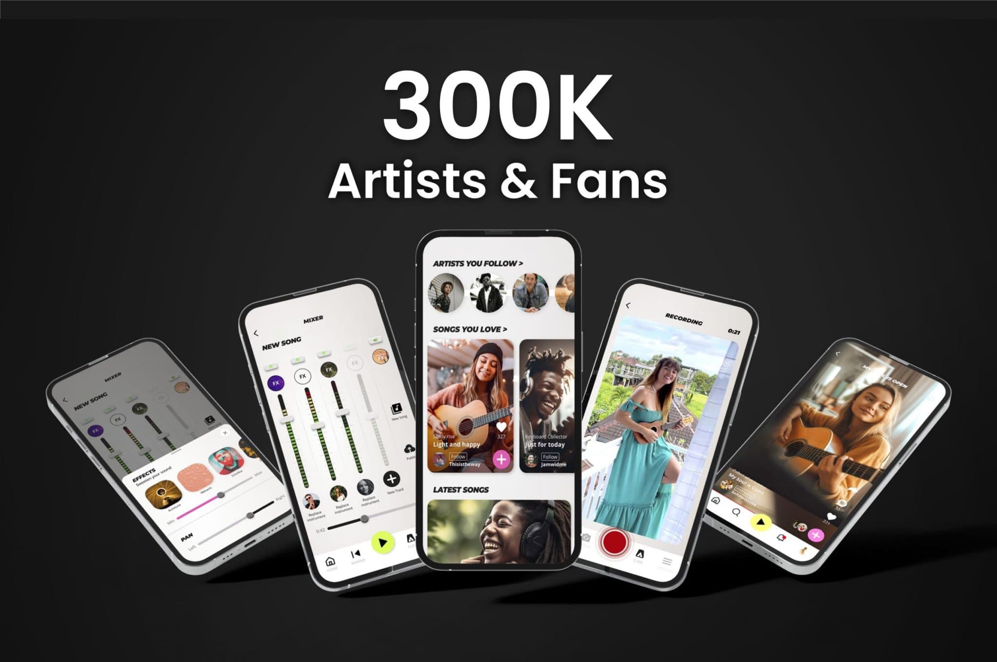 Over 300,000 musicians signed up to Djaminn